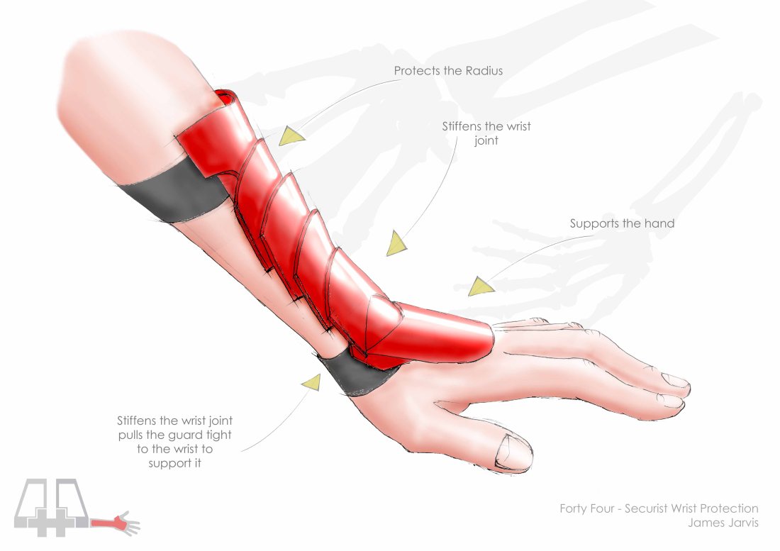 Protection board (A3) copy