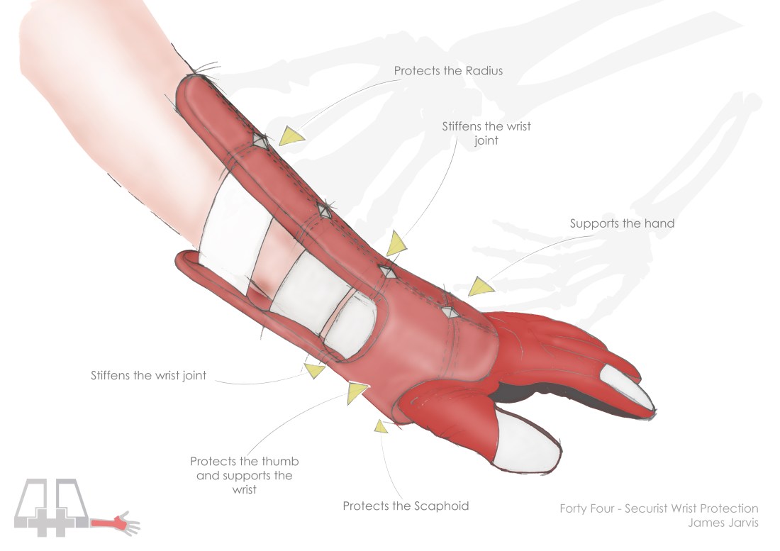 what's protected board copy